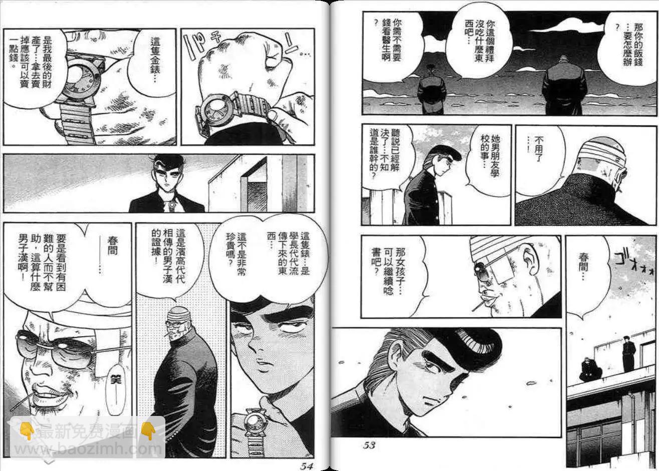 《酷哥爆走族》第07卷 第28页