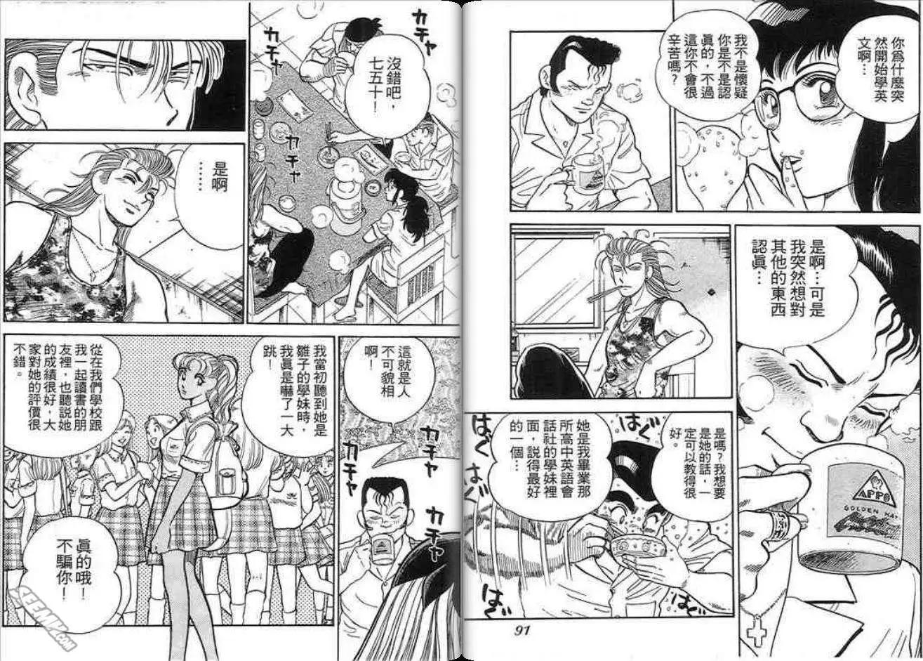 《酷哥爆走族》第06卷 第47页