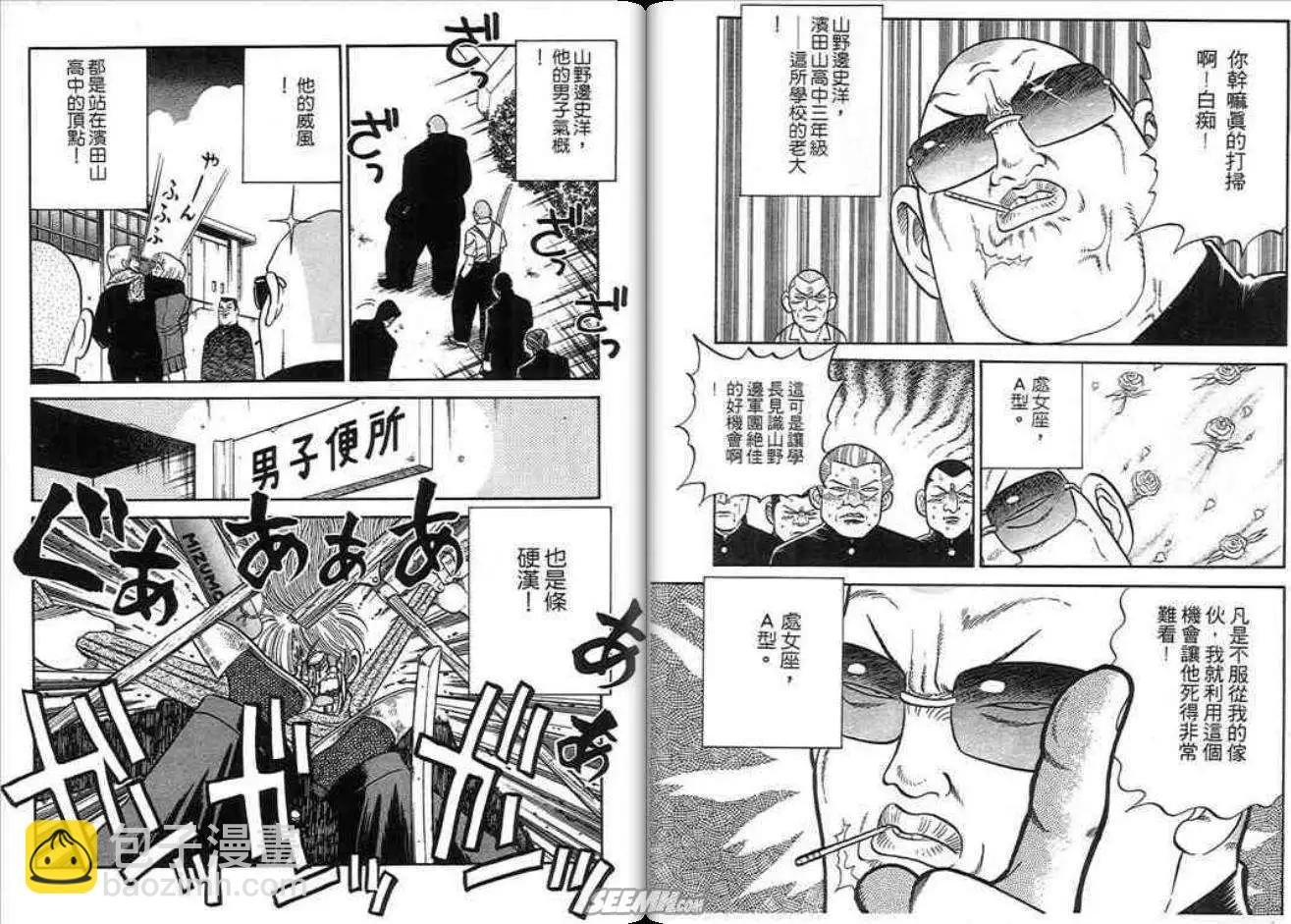 《酷哥爆走族》第07卷 第21页