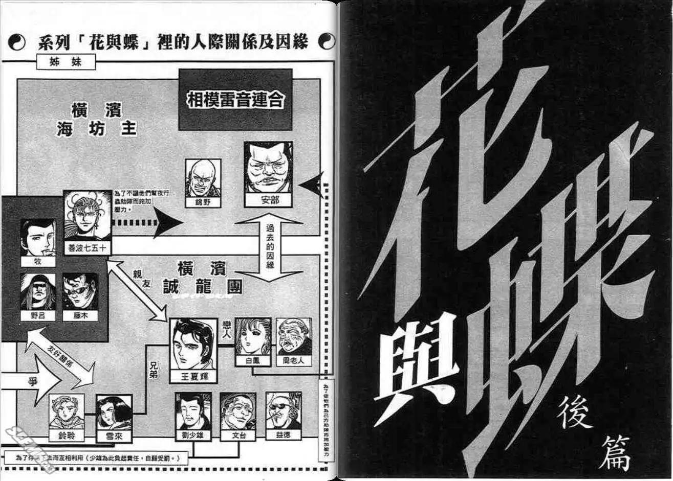《酷哥爆走族》第13卷 第3页