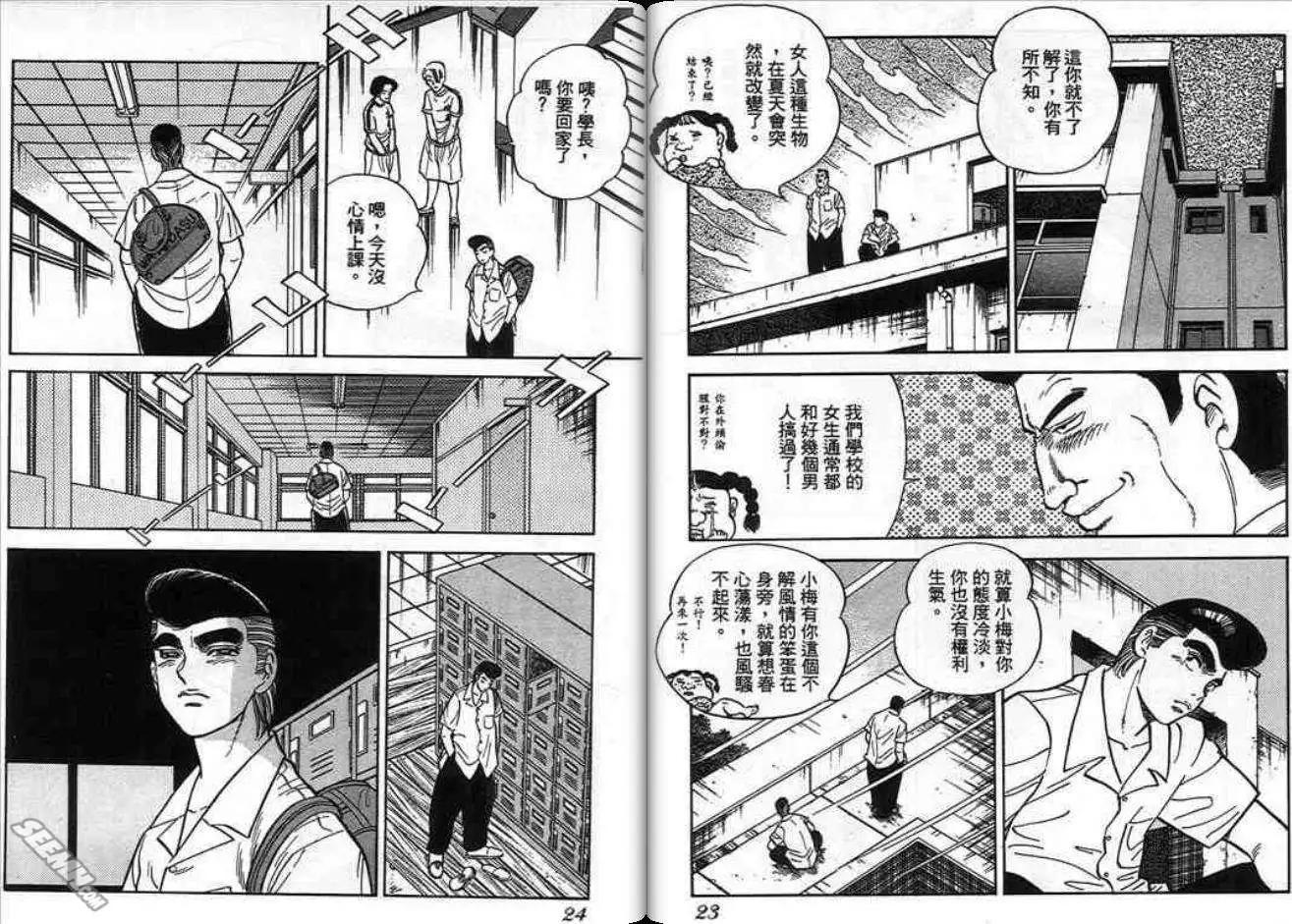 《酷哥爆走族》第10卷 第12页