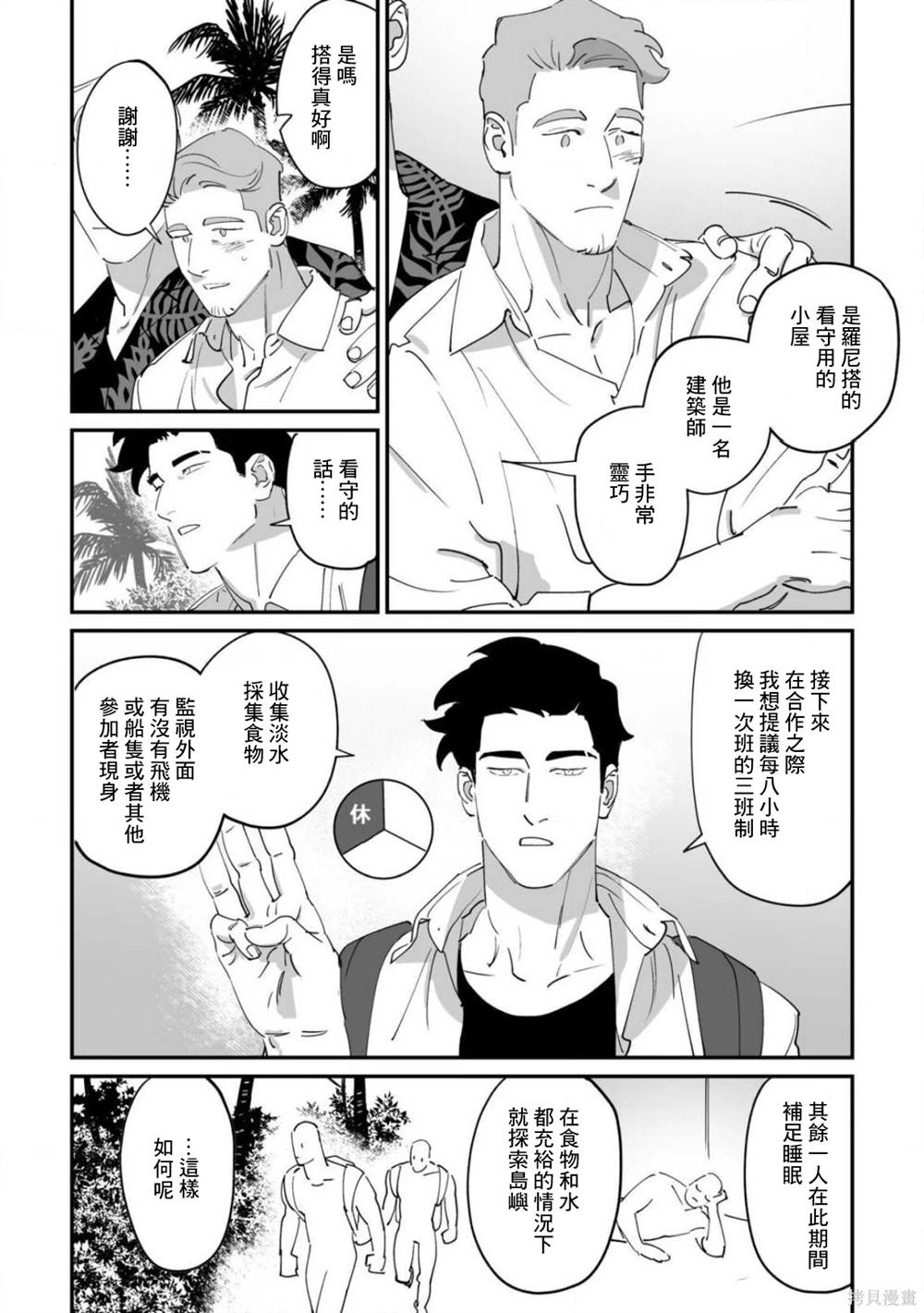 《婚配游戏》第8话 第6页