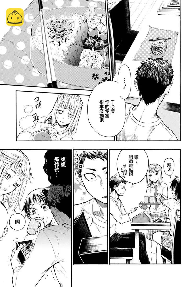 《食猎教室》第03回 第33页