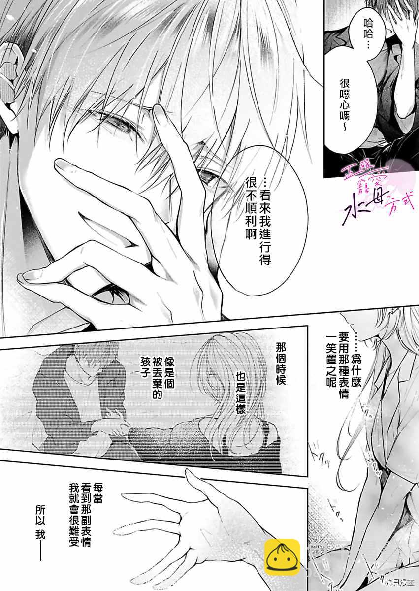 《宠爱人渣的正确方式》第5话 第20页
