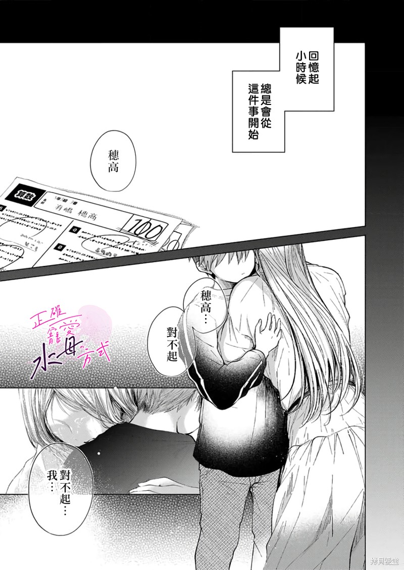 《宠爱人渣的正确方式》第10话 第2页