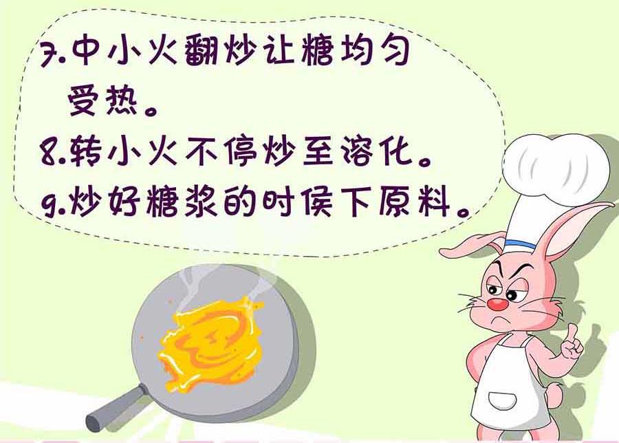 《厨房秘籍》厨房秘籍 第2集 第20页