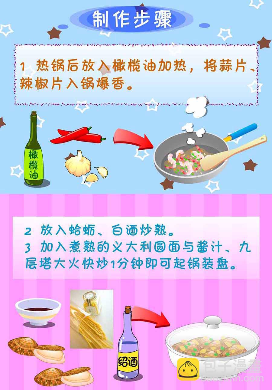 《厨房秘籍》厨房秘籍 第2集 第27页