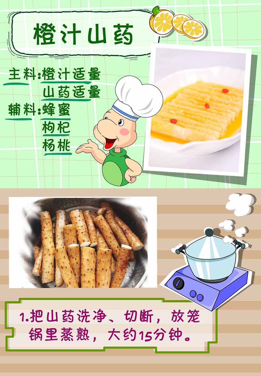 《厨房秘籍》厨房秘籍 第4集 第12页
