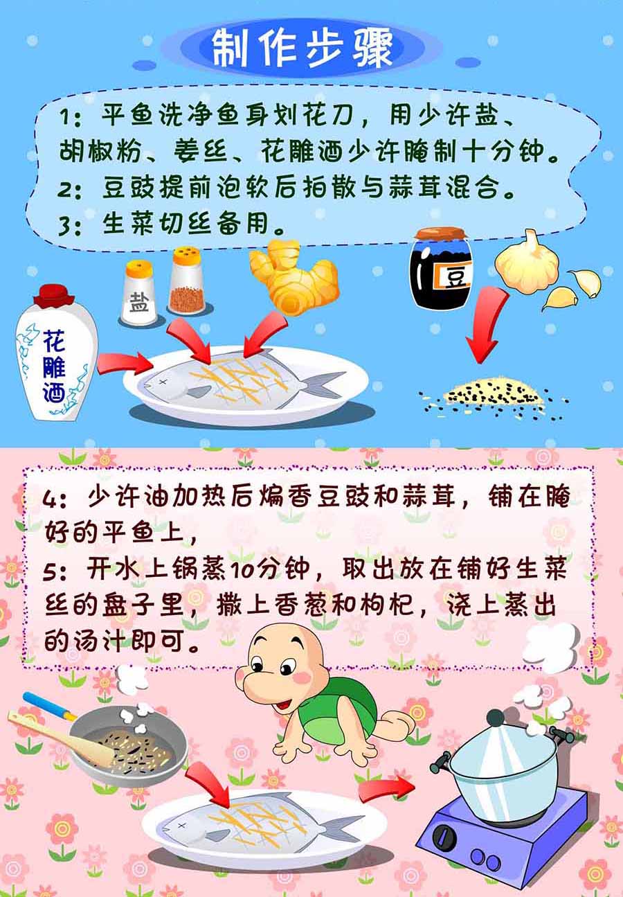 《厨房秘籍》厨房秘籍 第4集 第19页