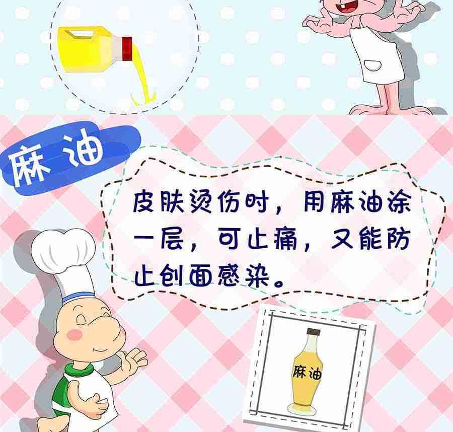 《厨房秘籍》厨房秘籍 第4集 第32页
