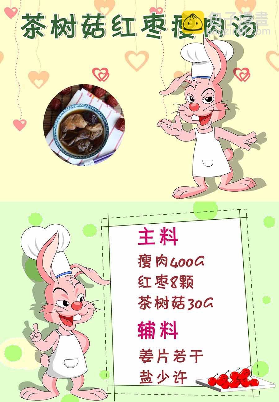 《厨房秘籍》厨房秘籍 第4集 第6页
