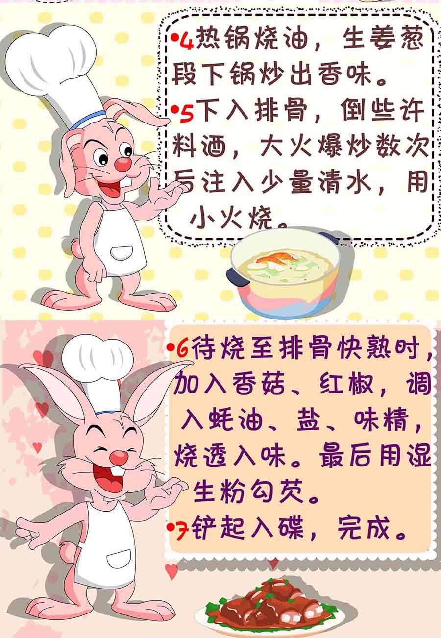 《厨房秘籍》厨房秘籍 第1集 第19页