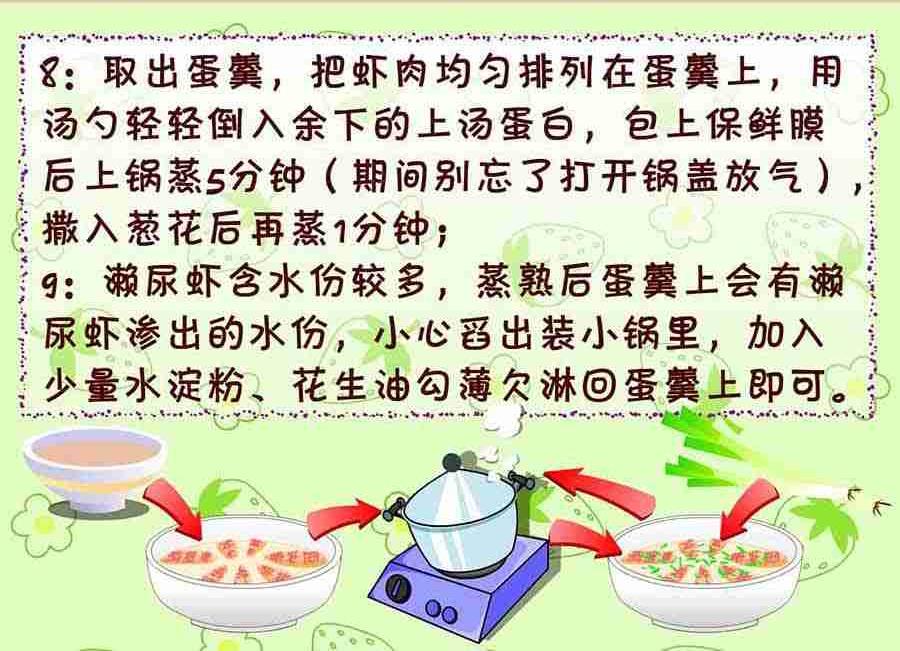 《厨房秘籍》厨房秘籍 第8集 第23页
