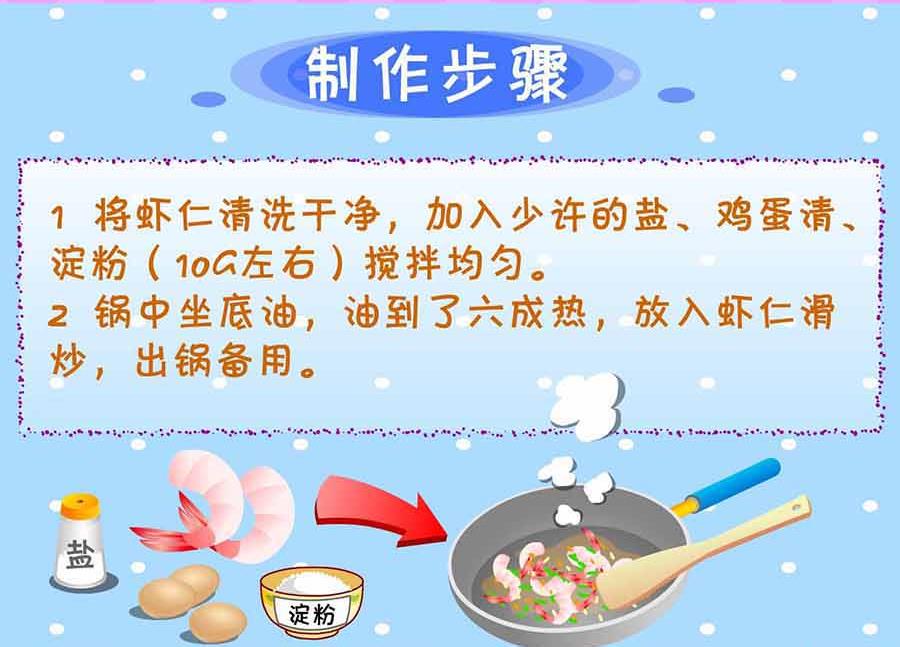 《厨房秘籍》厨房秘籍 第8集 第6页