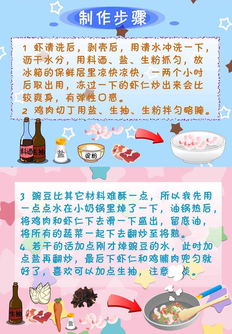 《厨房秘籍》厨房秘籍 第2集 第15页