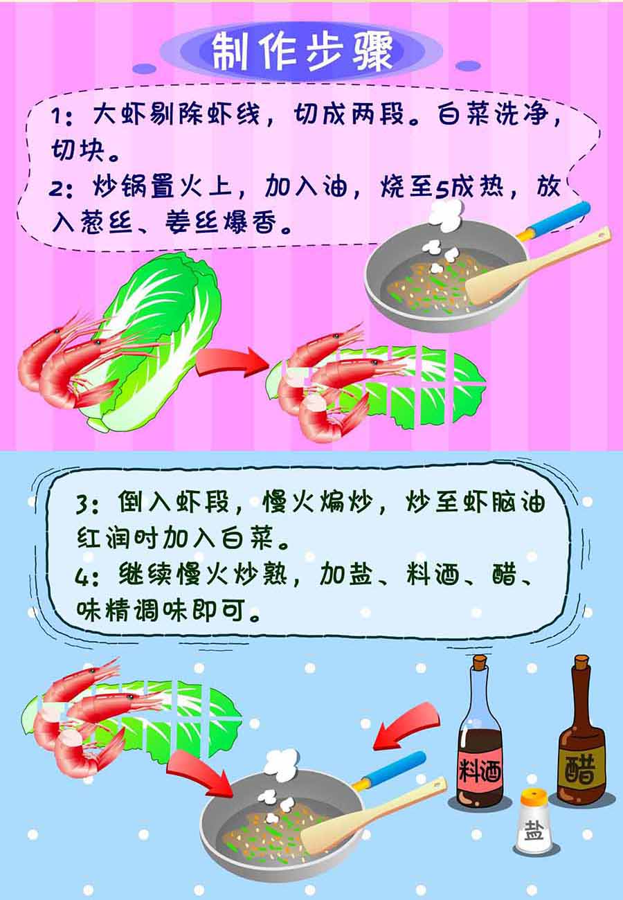 《厨房秘籍》厨房秘籍 第2集 第23页