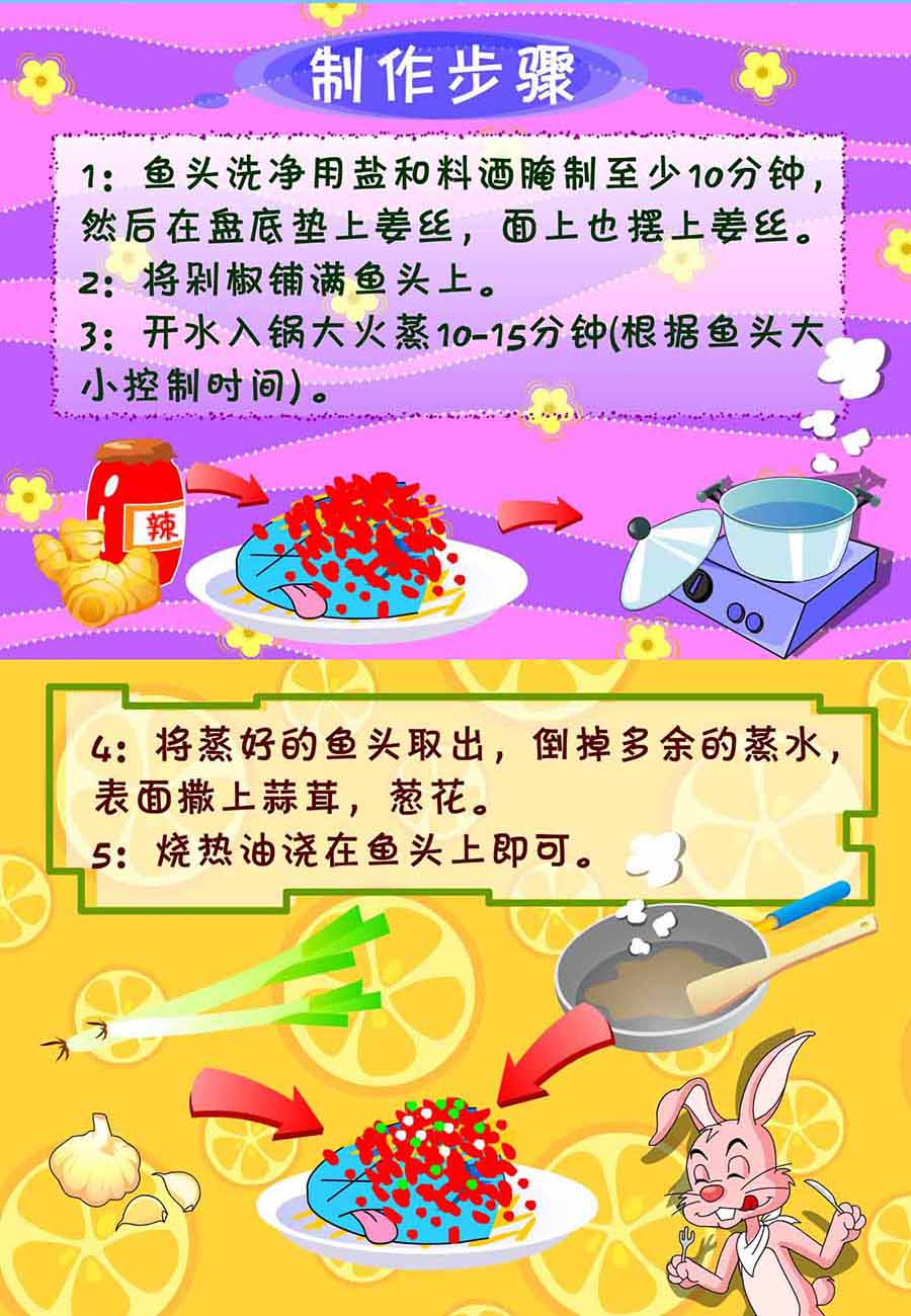 《厨房秘籍》厨房秘籍 第7集 第19页