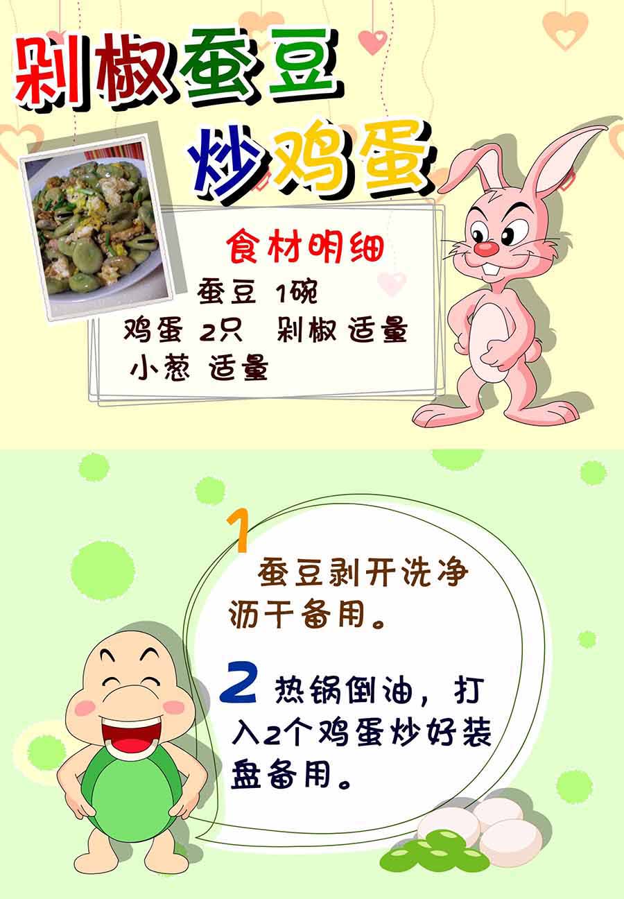 《厨房秘籍》厨房秘籍 第7集 第6页