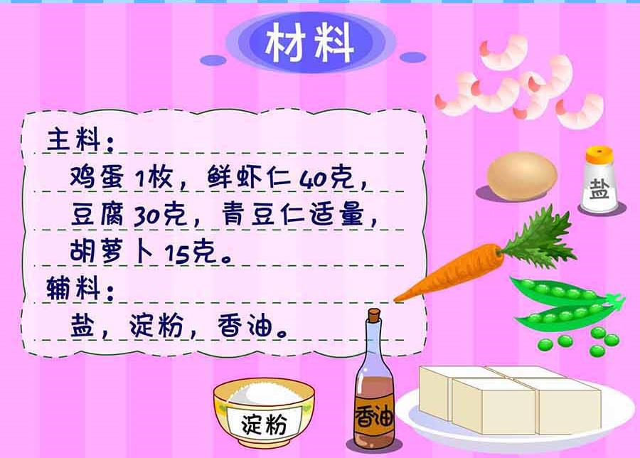 《厨房秘籍》厨房秘籍 第5集 第35页