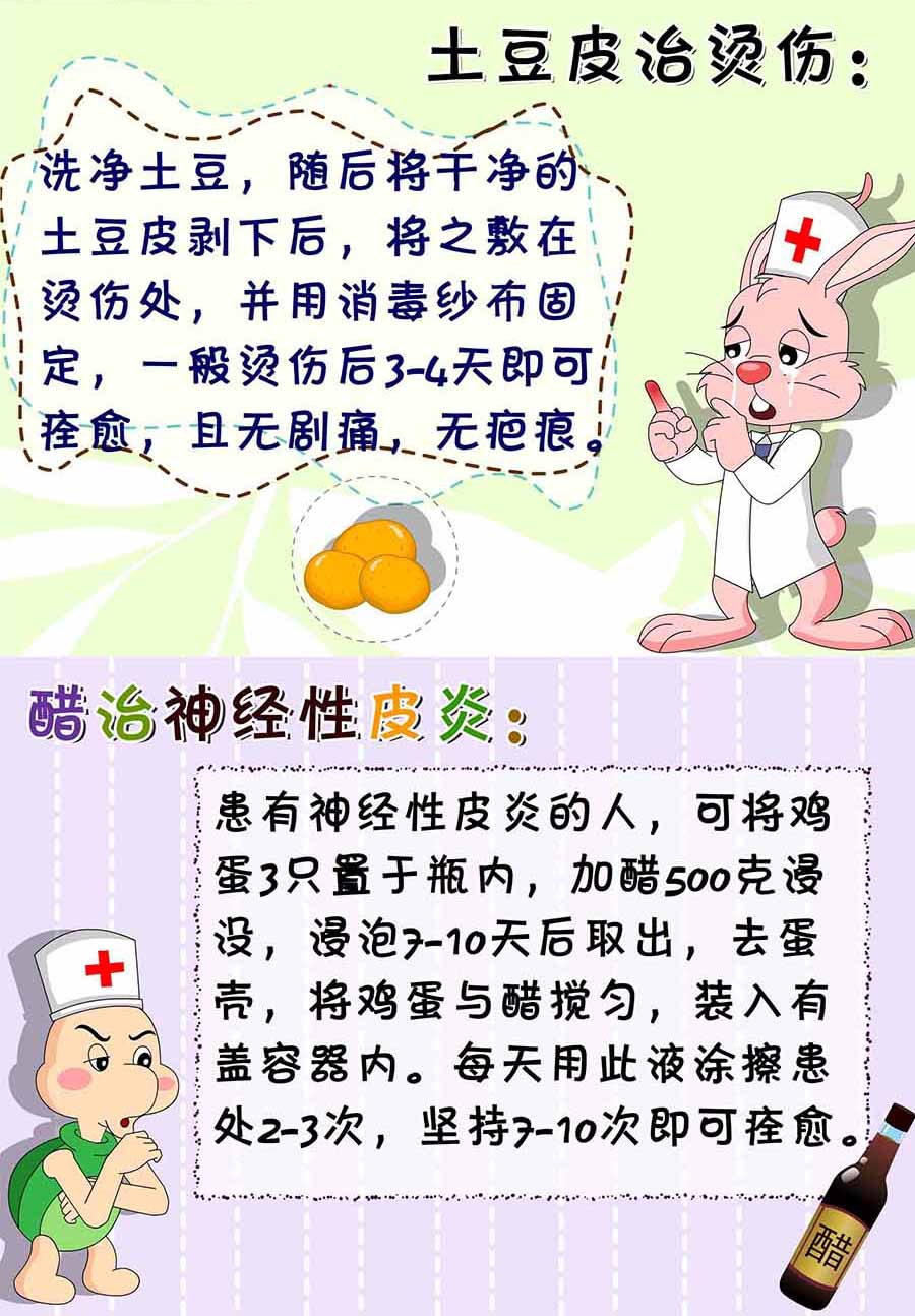 《厨房秘籍》厨房秘籍 第4集 第23页