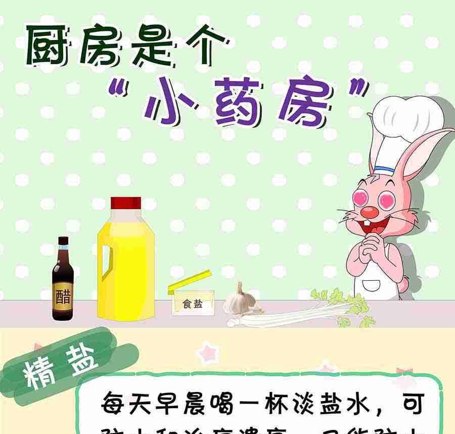 《厨房秘籍》厨房秘籍 第4集 第30页
