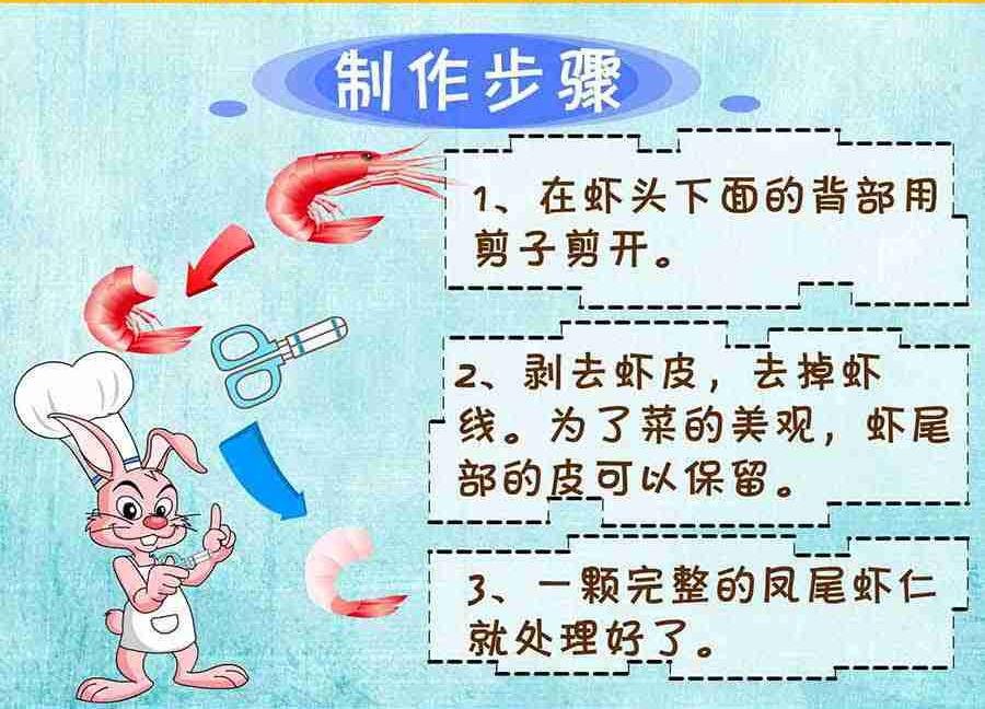 《厨房秘籍》厨房秘籍 第6集 第16页