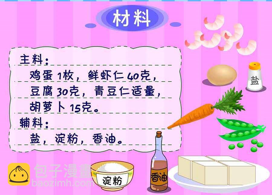 《厨房秘籍》厨房秘籍 第5集 第35页