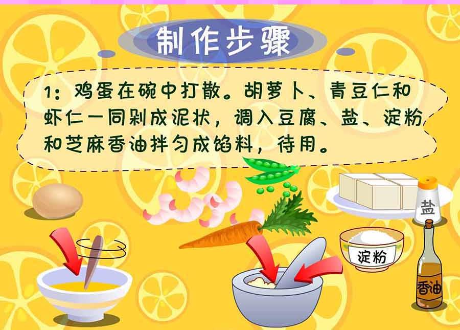 《厨房秘籍》厨房秘籍 第5集 第36页
