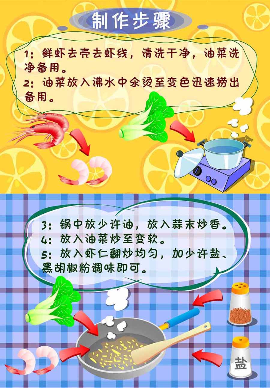 《厨房秘籍》厨房秘籍 第8集 第15页