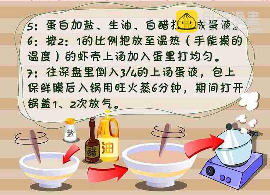《厨房秘籍》厨房秘籍 第8集 第22页