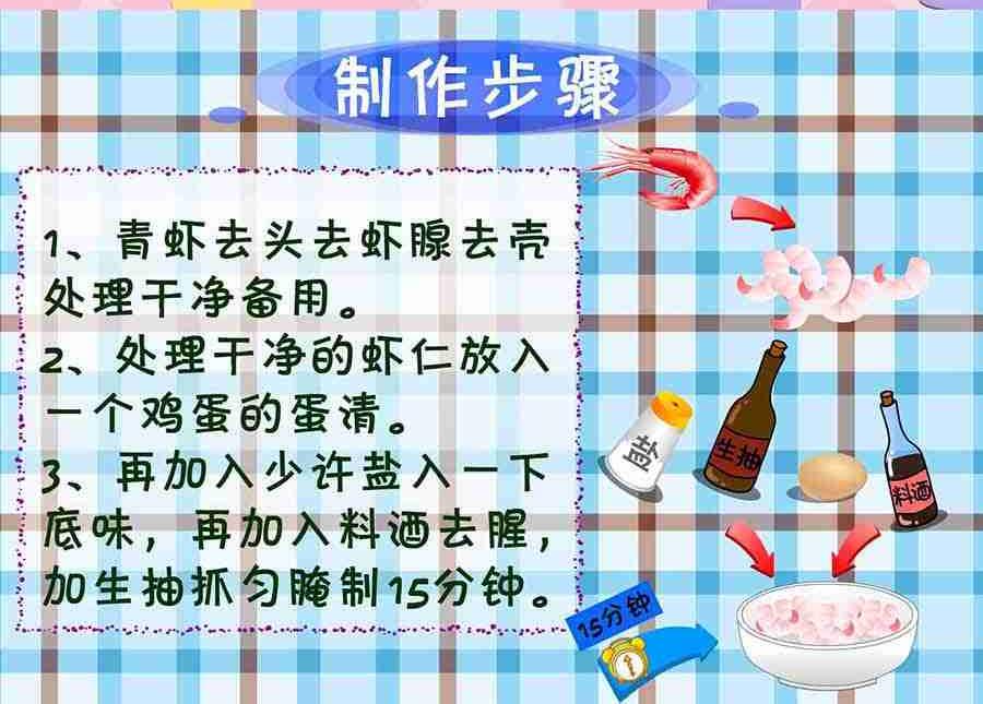 《厨房秘籍》厨房秘籍 第7集 第28页