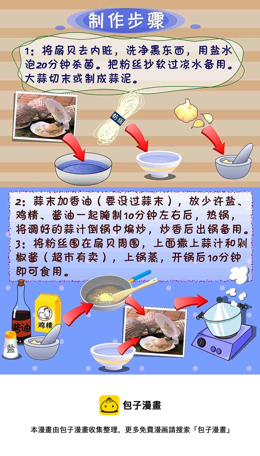 《厨房秘籍》厨房秘籍 第7集 第9页