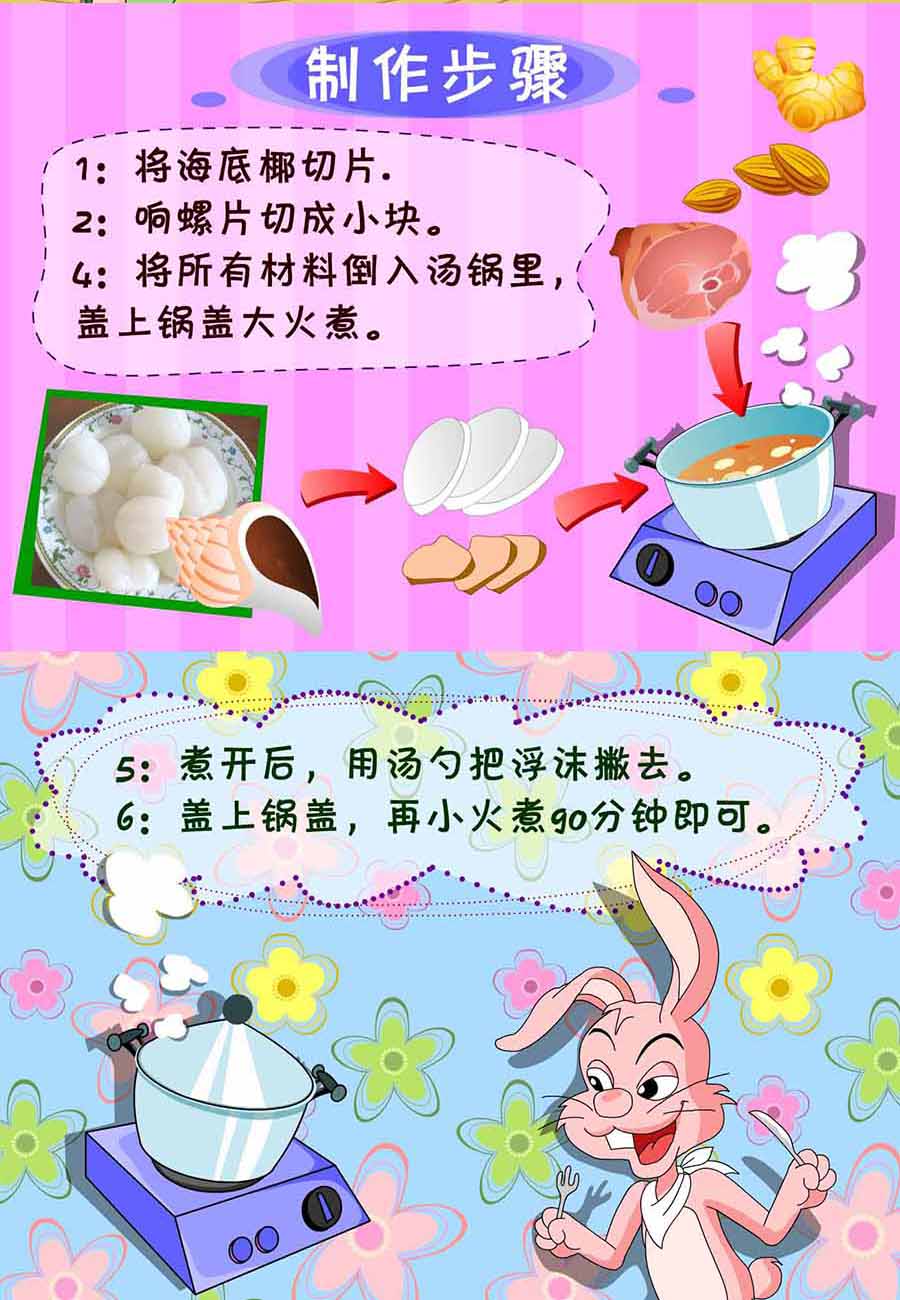 《厨房秘籍》厨房秘籍 第10集 第15页