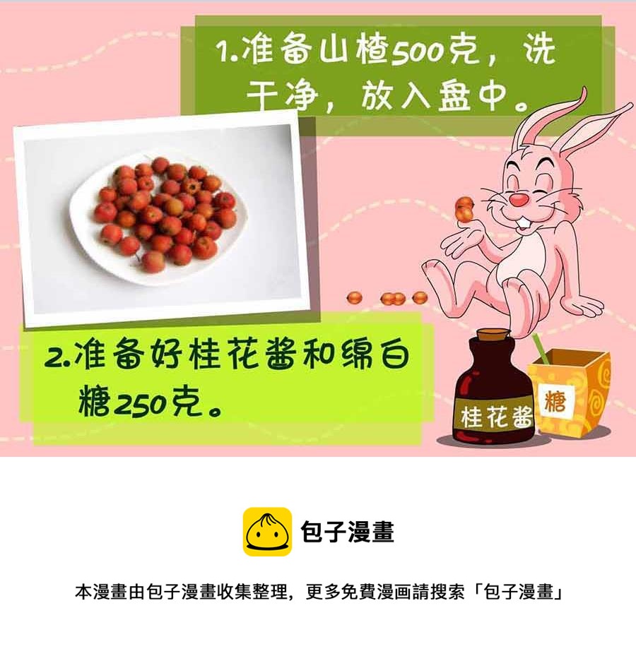 《厨房秘籍》厨房秘籍 第10集 第5页