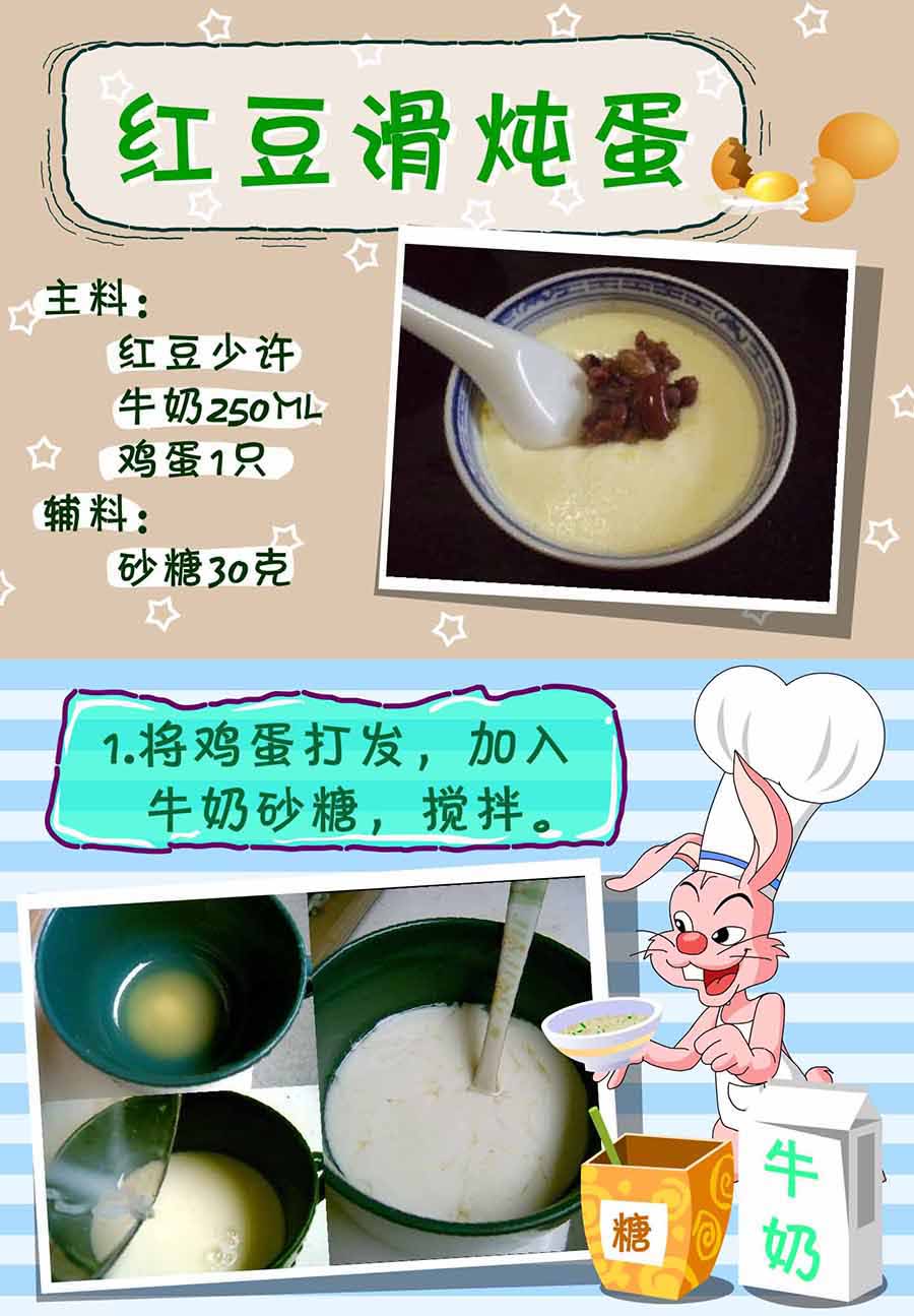 《厨房秘籍》厨房秘籍 第11集 第30页