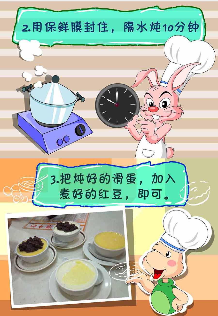 《厨房秘籍》厨房秘籍 第11集 第31页