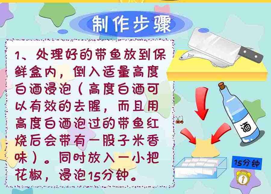 《厨房秘籍》厨房秘籍 第12集 第18页