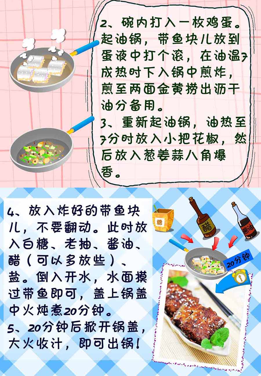 《厨房秘籍》厨房秘籍 第12集 第19页