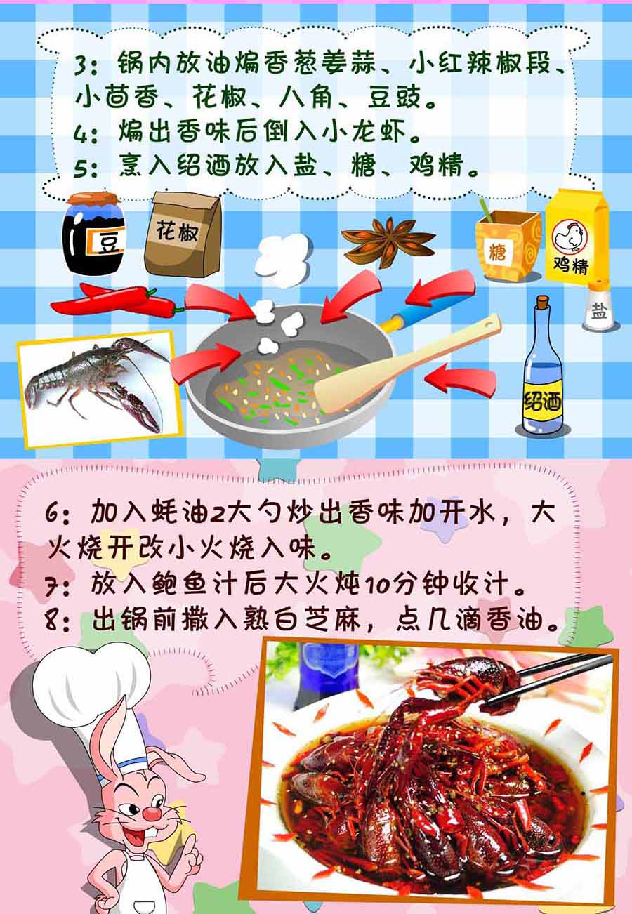 《厨房秘籍》厨房秘籍 第12集 第27页