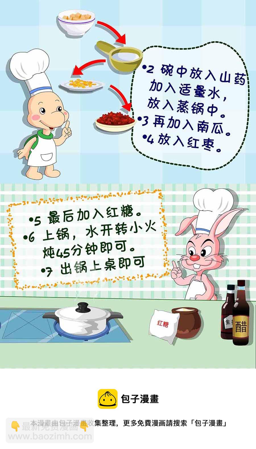 《厨房秘籍》厨房秘籍 第12集 第35页