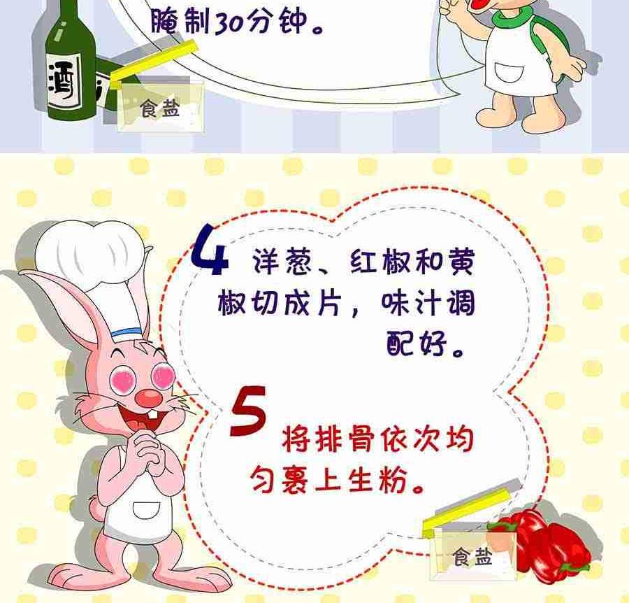 《厨房秘籍》厨房秘籍 第9集 第32页
