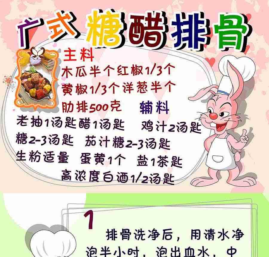 《厨房秘籍》厨房秘籍 第9集 第30页