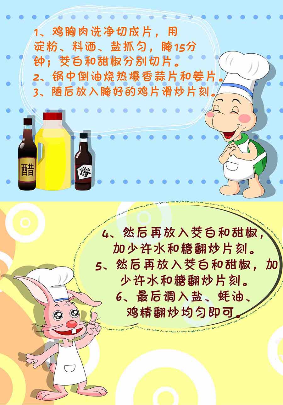 《厨房秘籍》厨房秘籍 第14集 第15页