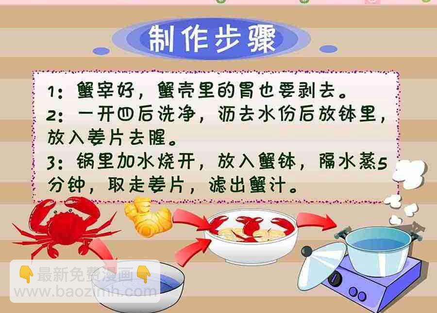 《厨房秘籍》厨房秘籍 第13集 第12页