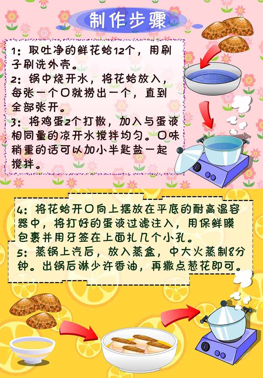 《厨房秘籍》厨房秘籍 第13集 第15页