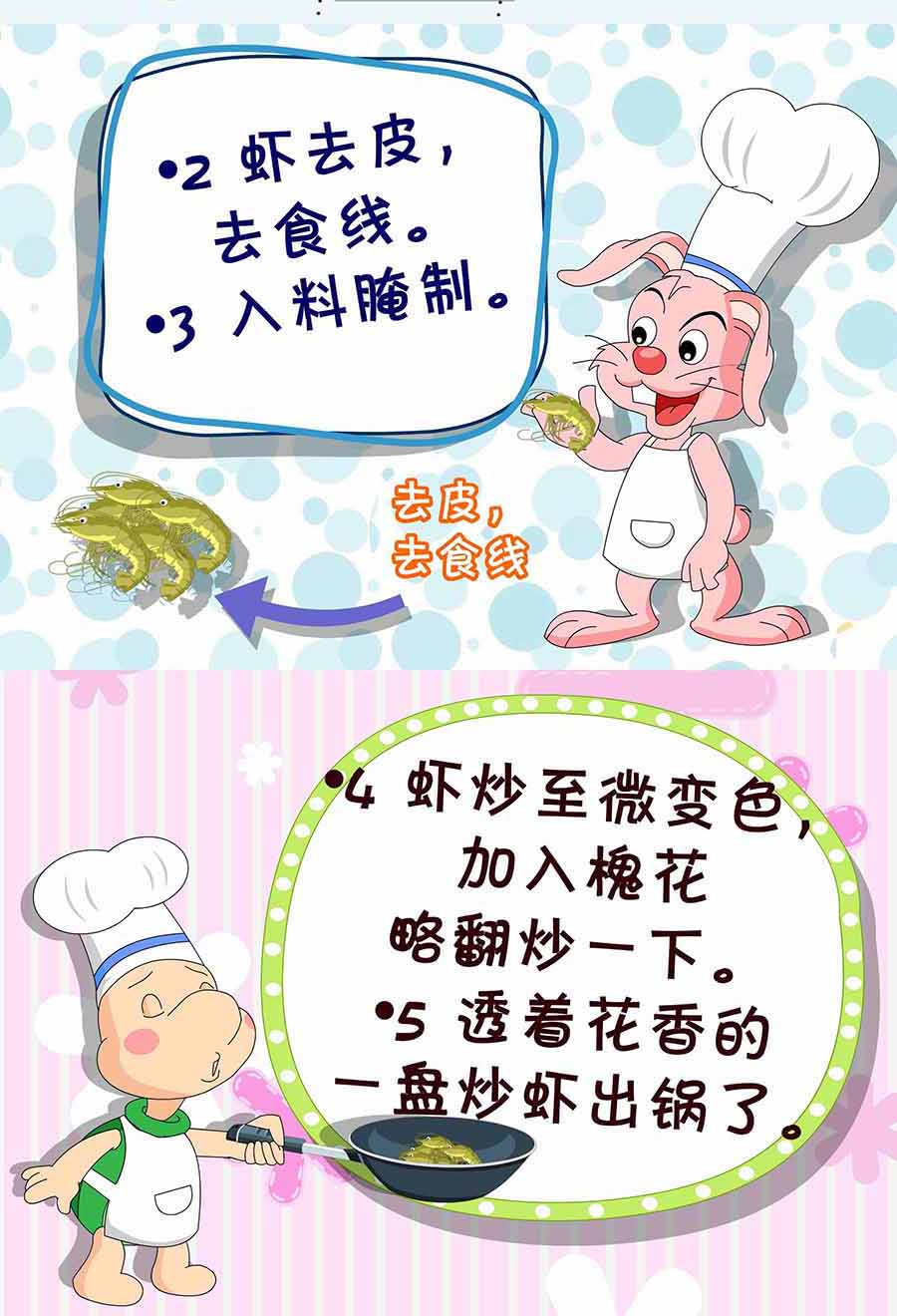 《厨房秘籍》厨房秘籍 第13集 第23页