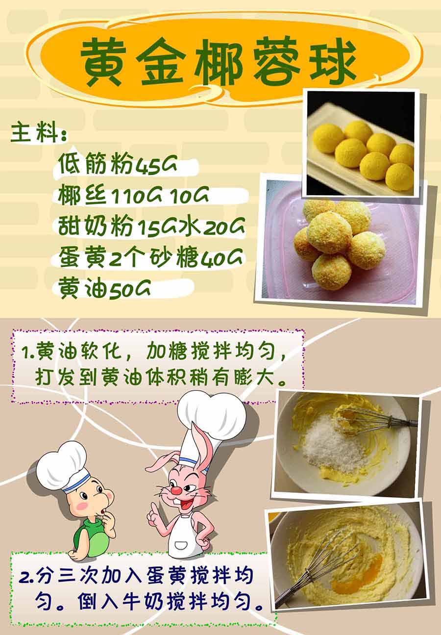 《厨房秘籍》厨房秘籍 第13集 第30页