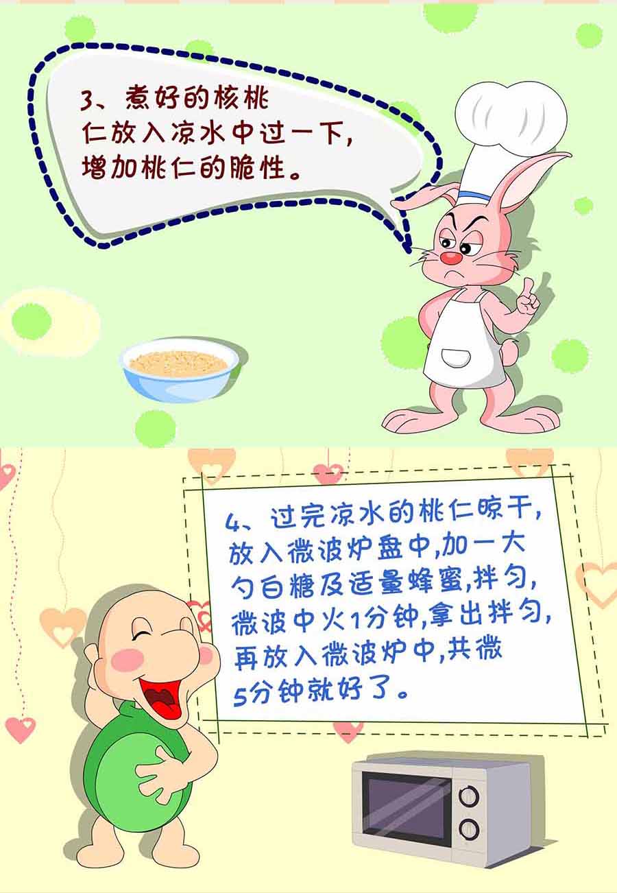 《厨房秘籍》厨房秘籍 第13集 第7页