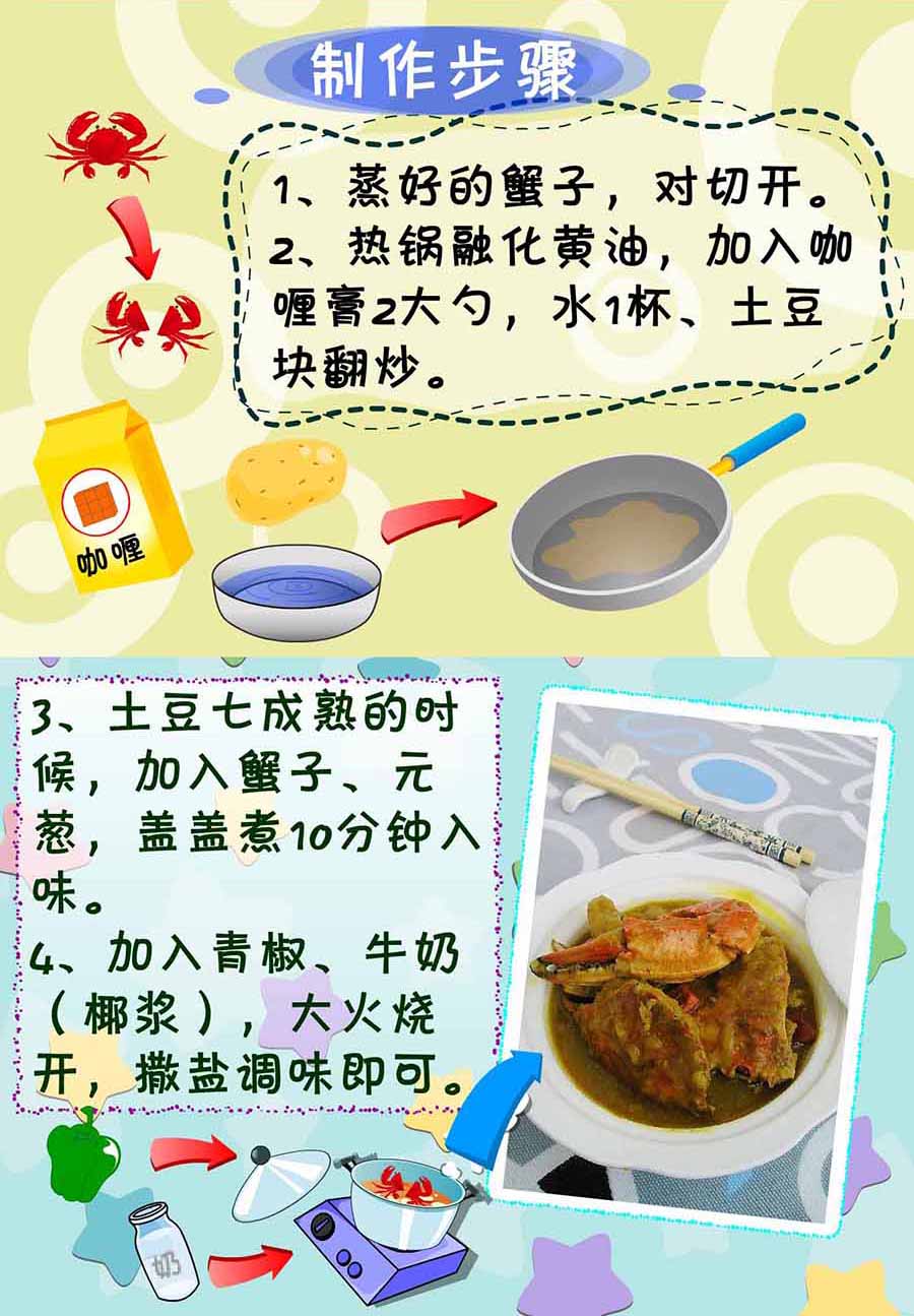 《厨房秘籍》厨房秘籍 第16集 第27页