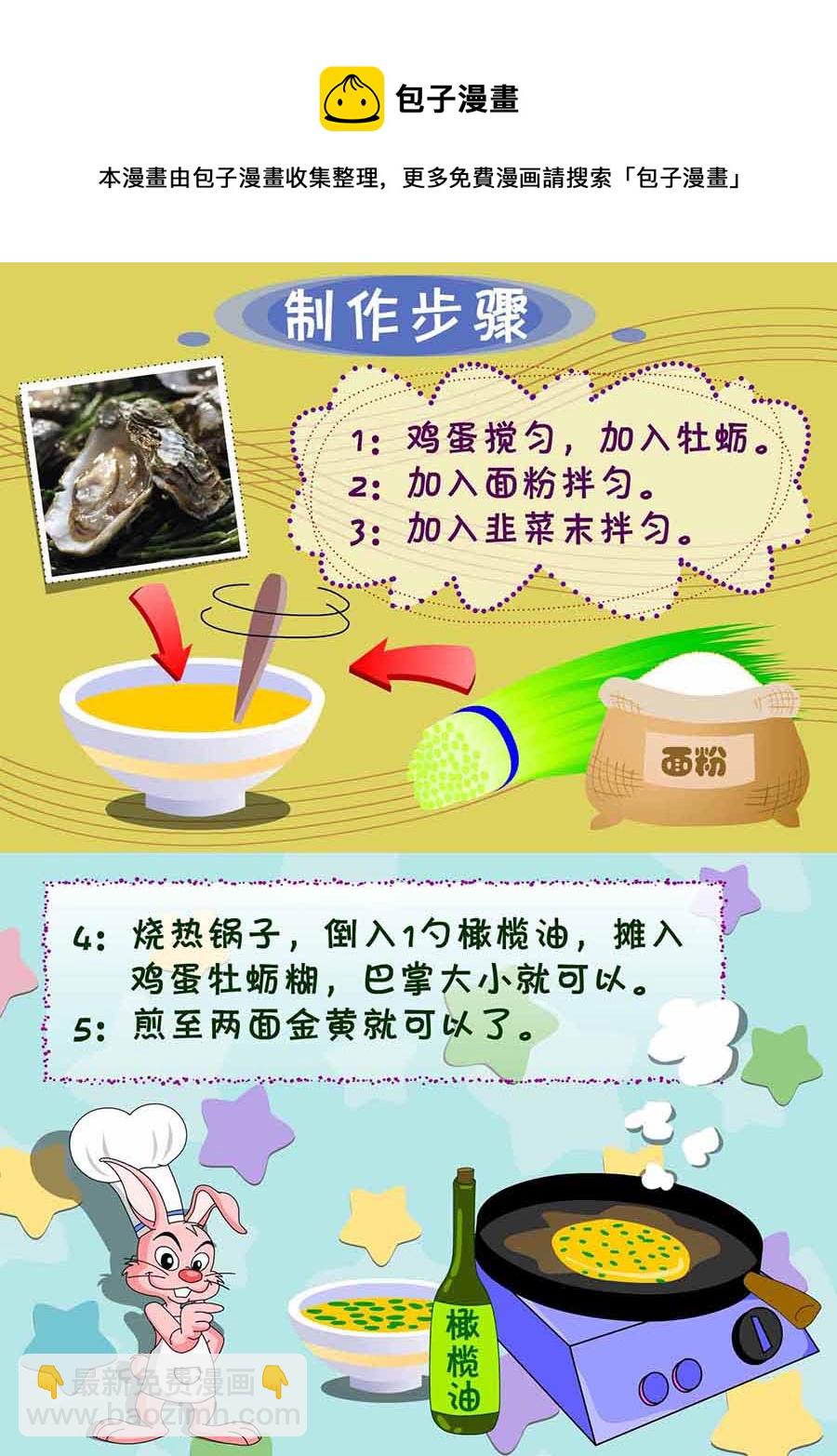 《厨房秘籍》厨房秘籍 第20集 第21页
